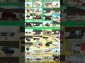 Indian Vice City Game Please Like Subscribe My Channel New Cheat Code Update