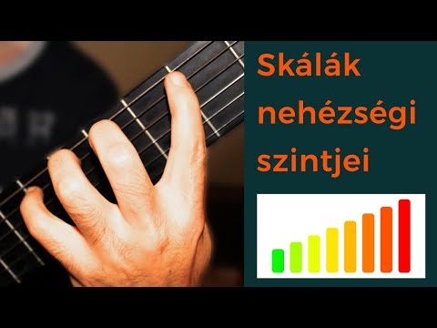nézd meg kettős látás 1992 online vízió, ami a legnagyobb hátrány