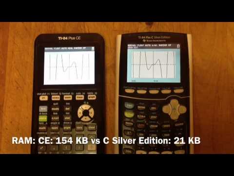 TI 84 Plus CE Introduction