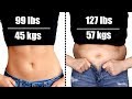 Why I Gained So Much Weight GOT FAT Trying On All Of My Old SKINNY Clothes Before After