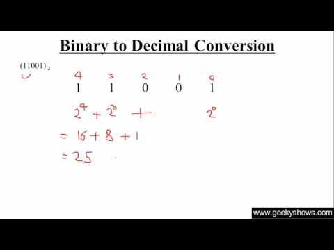 Binary to Decimal Conversion Hindi