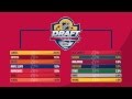 The 2015 NHL DRAFT LOTTERY Explained - YouTube