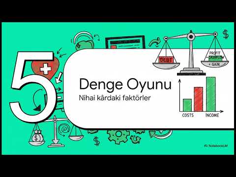 ASUZU 2025/09 Bilanço Analizi..!!!