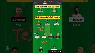 Chennai vs Punjab Dream11 Team CHE vs PBKS Dream11 Prediction CSK vs PBKS Dream11 Team Today Match