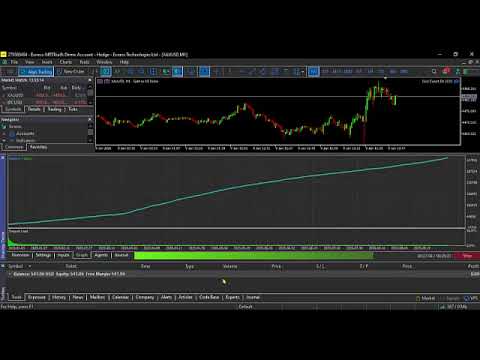 Video Gold Trend EA Pro