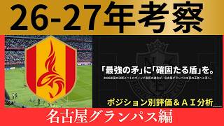 【名古屋グランパス】可能性見せたミシャ名古屋！悲願のJ１制覇へどう挑むか【Jリーグ】