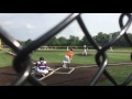 Summer Showcase Triples 3