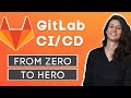 GitLab CI CD Full Course Released CI CD With Docker K8s Microservices