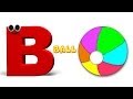 Phonics Letter B Song Learning Videos For Toddlers Cartoon Videos For Children By Kids Tv