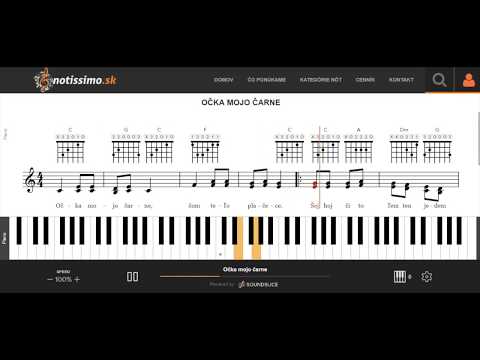Očka mojo čarne | Notissimo.sk