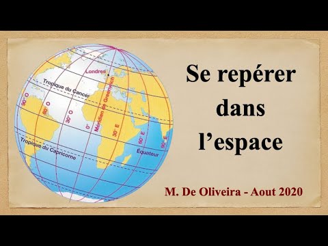 Finding your way in space