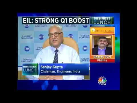 International Order Pipeline Is Very Strong: EIL