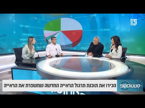 הכירו את תוכנת תרגול הראייה החדשה שמשפרת את הראייה