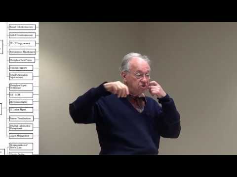 Trailer Phương pháp Harada của Norman Bodek