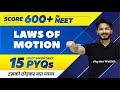 LAWS OF MOTION 15 Most Important PYQs NEET 2022