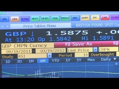 European markets at close: 10.10.2012