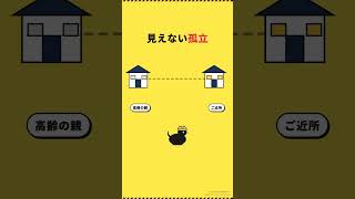 親の見守りサービスは実は防災にも効く