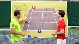 How To Hold Serve 93% Of The Time