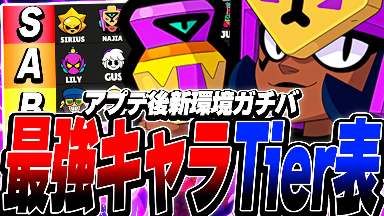 【ブロスタ】新環境!!ガチバトル最強キャラTier表!!
