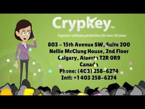 How to  protect your software and computer from Malwares?