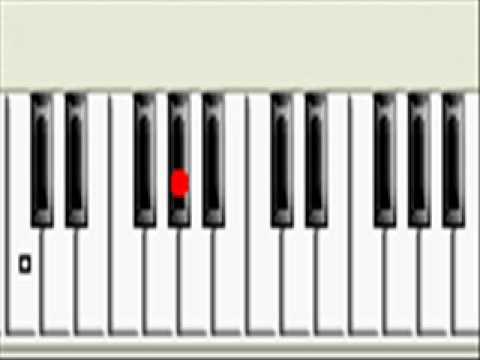 Vocalizes (Diatônicas Maiores)