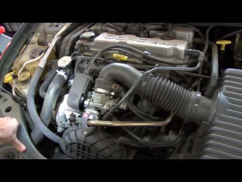 The Smog Test Process