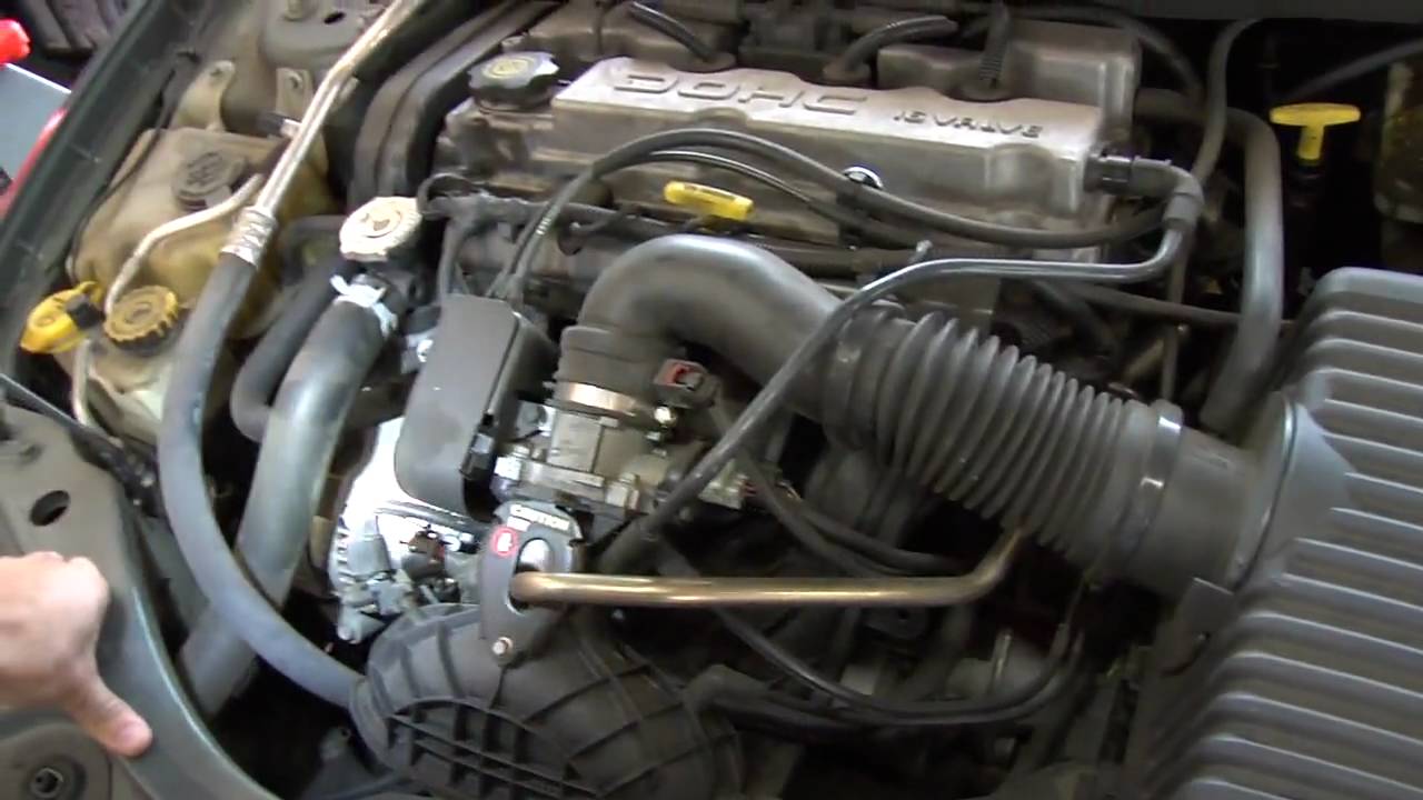 The Smog Test Process