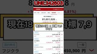 #株式 #株式投資 #日本株 #投資初心者 #株初心者 #資産運用 #お金の勉強 #NISA #新NISA #少額投資 #長期投資 #副収入