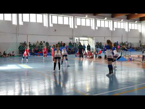 U12 4vs4 : Ottava Giornata oggi al palazzetto di Pozzolo Formigaro