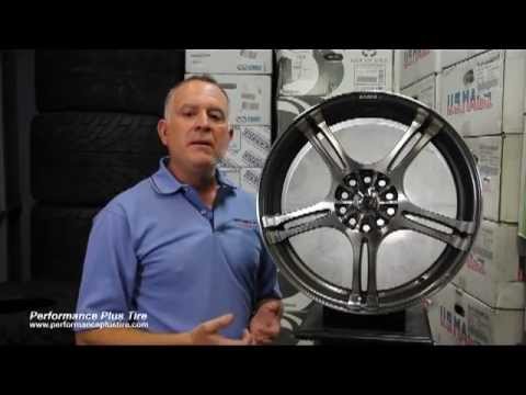Konig Wheels - Incident - Performance Plus Wheel & Tire Review