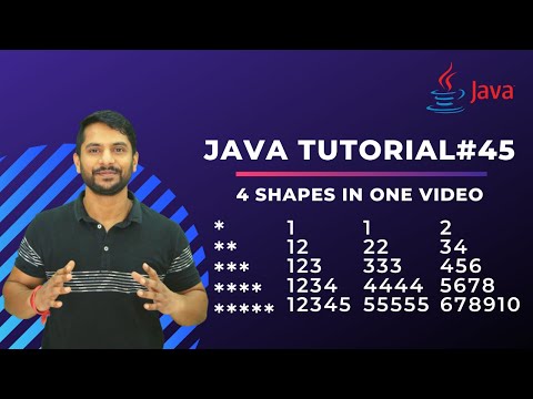 Introduction to Java In Hindi