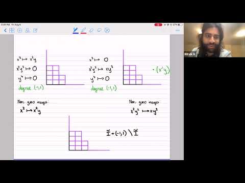 Ritvik Ramkumar (Aug. 6, 2021):  On the tangent space to the Hilbert scheme of points in P^3