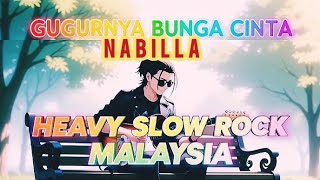 Download lagu NABILA- SLANGITPRO NEW 2026 | full Lyrick mp3 Download lagu NABILA- SLANGITPRO NEW 2026 | full Lyrick mp3