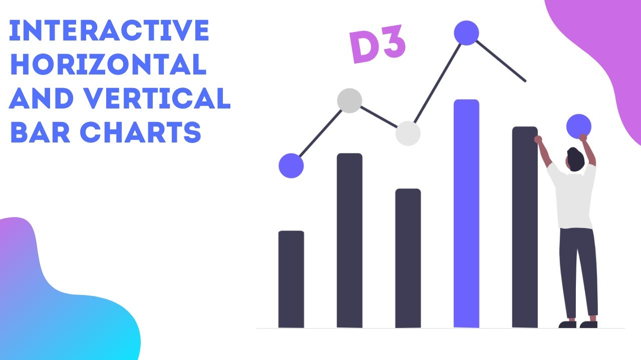 Create interactive horizontal and vertical bar charts using D3 | Javascript
