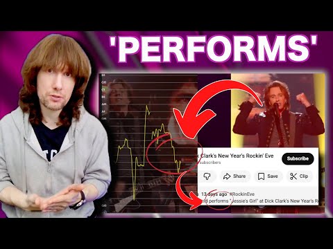 THIS Doesn't Mean What YOU Think It Does.