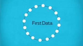 First Data SolutionBuilder - Card Issuing and Loan Account Services