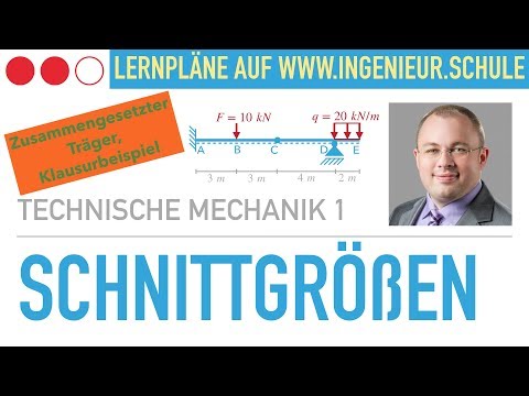 Auflagerreaktionen und Schnittgrößen eines zusammengesetzten Trägers – Technische Mechanik 1