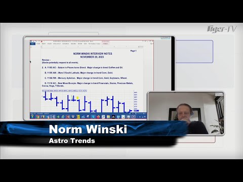 November 20th, Trade What You See with Larry Pesavento on TFNN - 2023