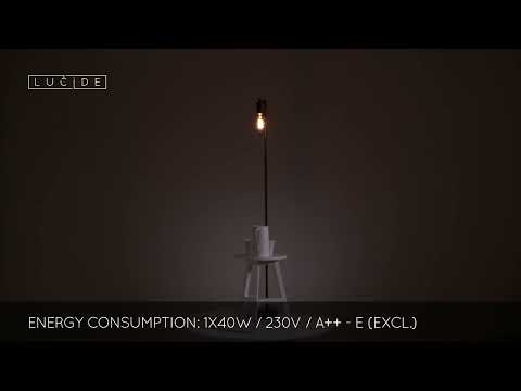 Превью видео