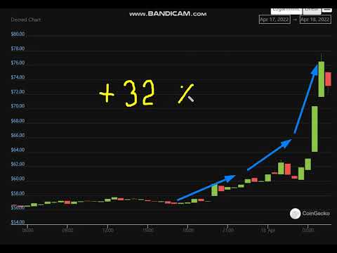 Altcoin Explosion. Decred (DCR)  +  32  %.-crypto explode today-COIN  on MASSIVE NEWS