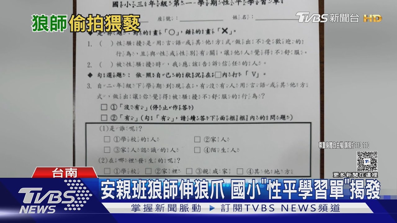 台南狼師伸魔爪猥褻女童! 廁所藏針孔偷拍 25人受害遭求重刑
