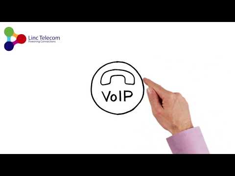 Introduction to Hosted Telephony
