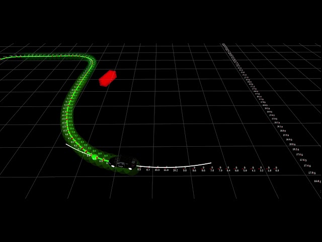 Demo, constant velocity (not using input twist)