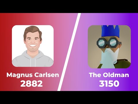 "Can the Old Man Challenge Magnus?"