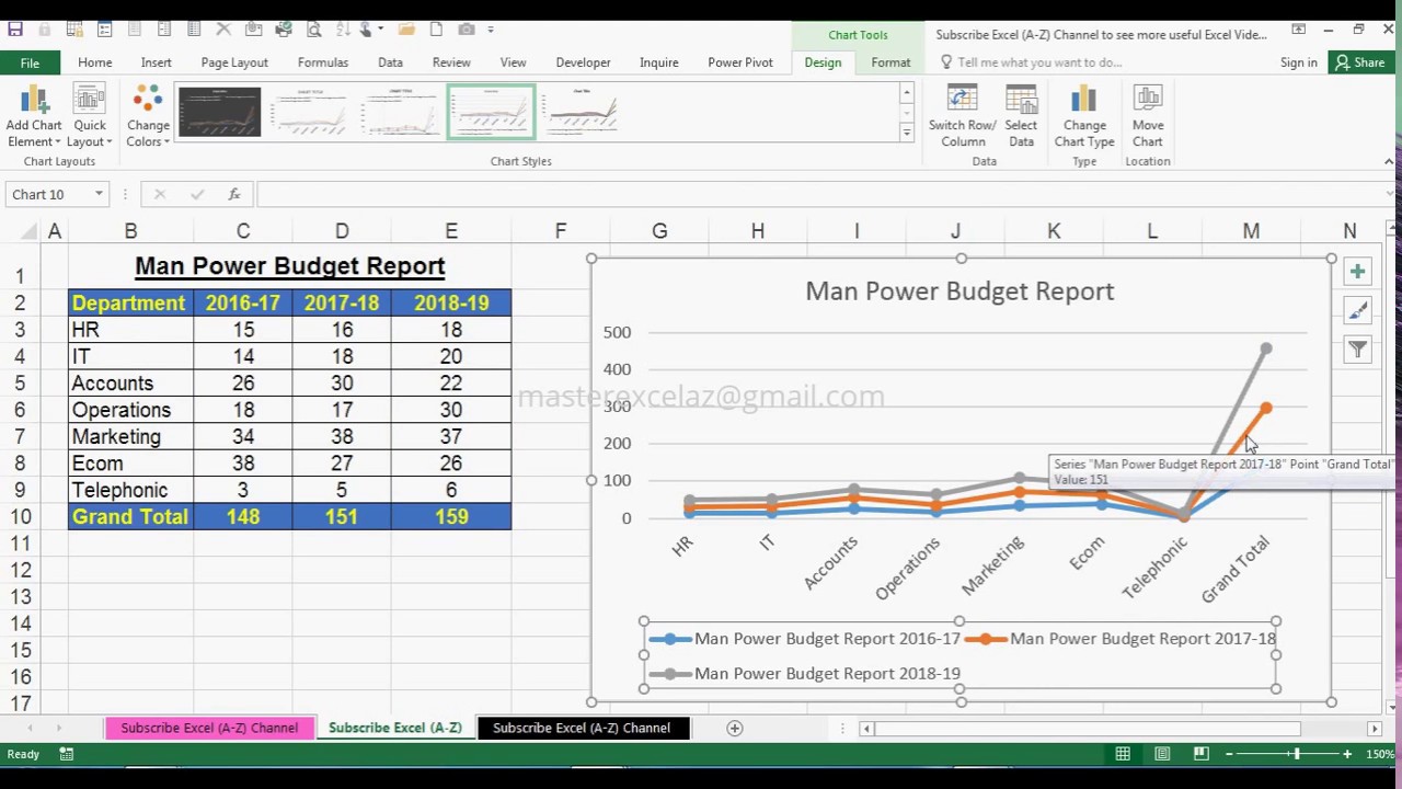 How to create 2D Stacked Line with Markers Chart in MS Office Excel 2016
