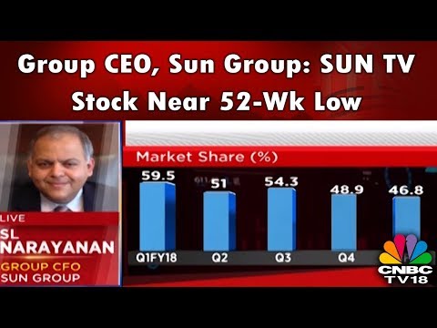 PDG du groupe Sun Group: le cours SUN TV est proche de son plus bas niveau de 52 semaines | CNBC TV18