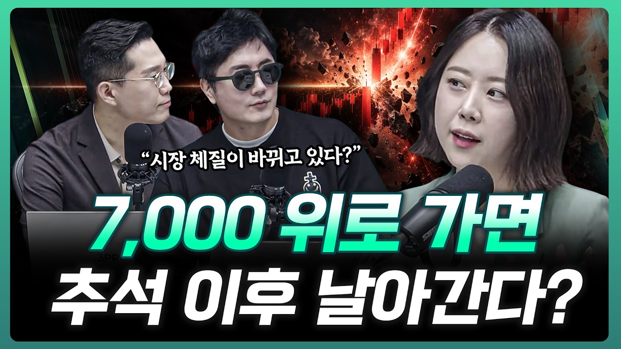 "7,000 뚫고 안착하면" 이렇게 될 것 | 이지은 이지스탁 대표 [더블 체크]
