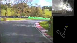 preview picture of video 'Super Mighty Mini 19 - Cadwell Test Day Last Lap'