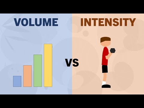 Volume vs Intensity for Muscle Growth
