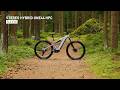 Stereo Hybrid ONE44 HPC SLX Evo 800 2027